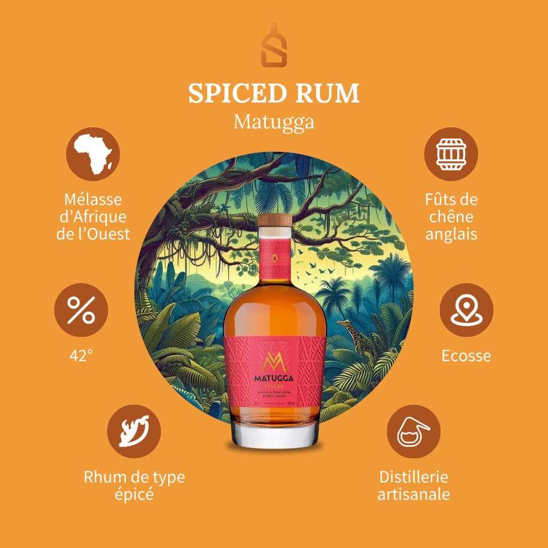 Matugga – Spiced