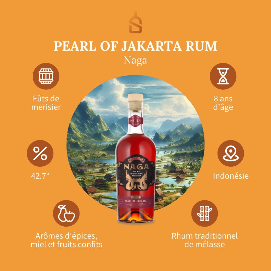 Naga – Pearl of Jakarta