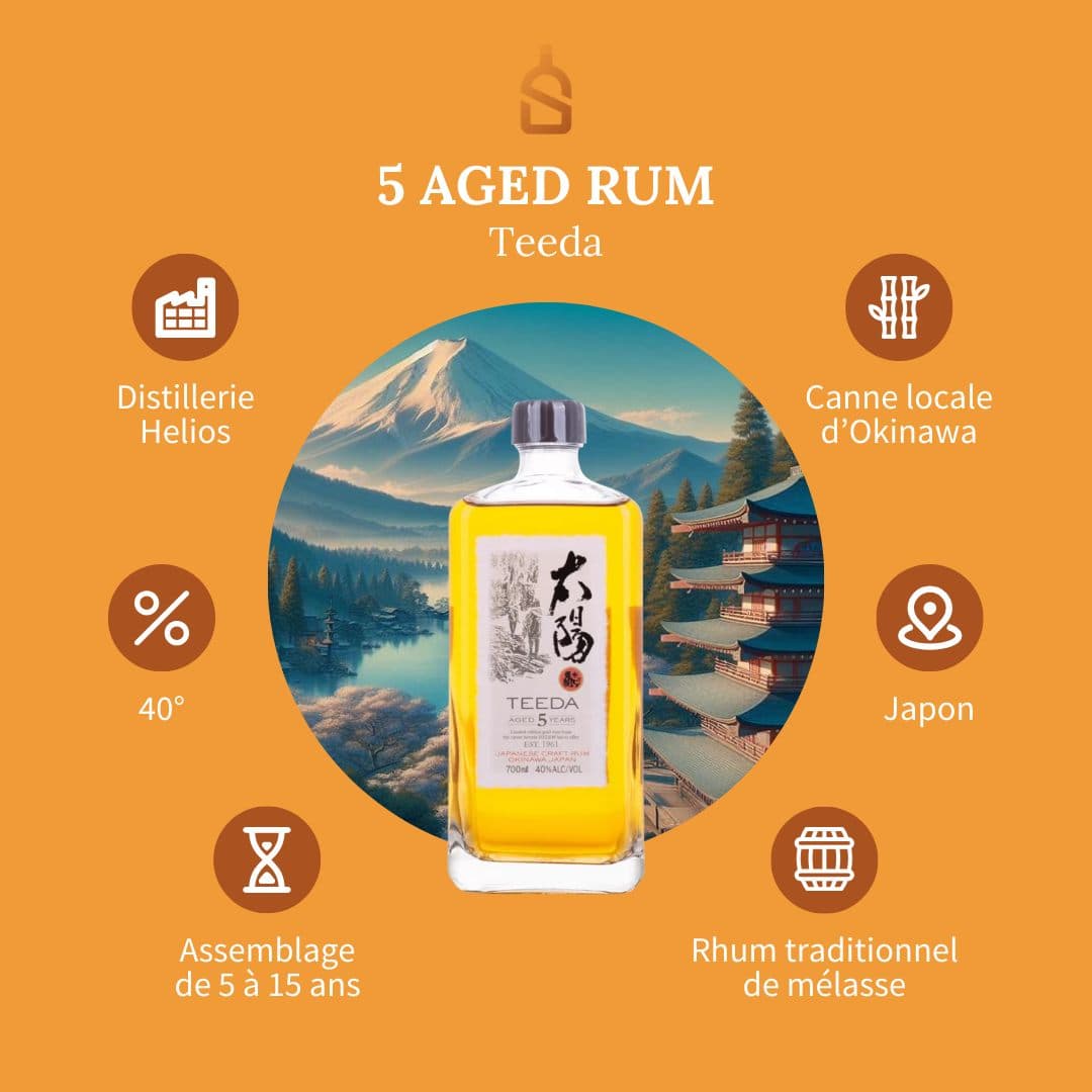 Teeda – 5 aged rum