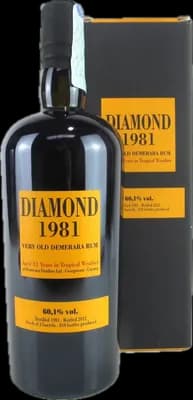 Bouteille de spiritueux : S<W> de la marque Diamond