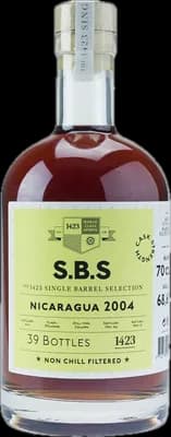Bouteille de spiritueux : Nicaragua de la marque S.B.S