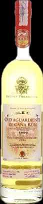 Bouteille de spiritueux : Old Aguardiente de Caña Rum de la marque Sancti Spiritus