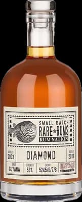 Bouteille de spiritueux : Small Batch Rare Rums de la marque Rum Nation