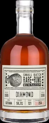 Bouteille de spiritueux : Small Batch Rare Rums de la marque Rum Nation