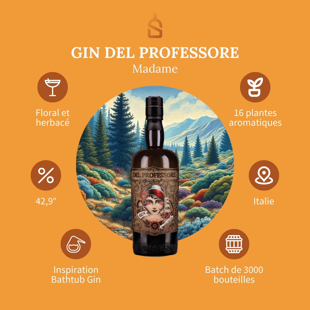 Image cover for blog post: Del Professore – Madame