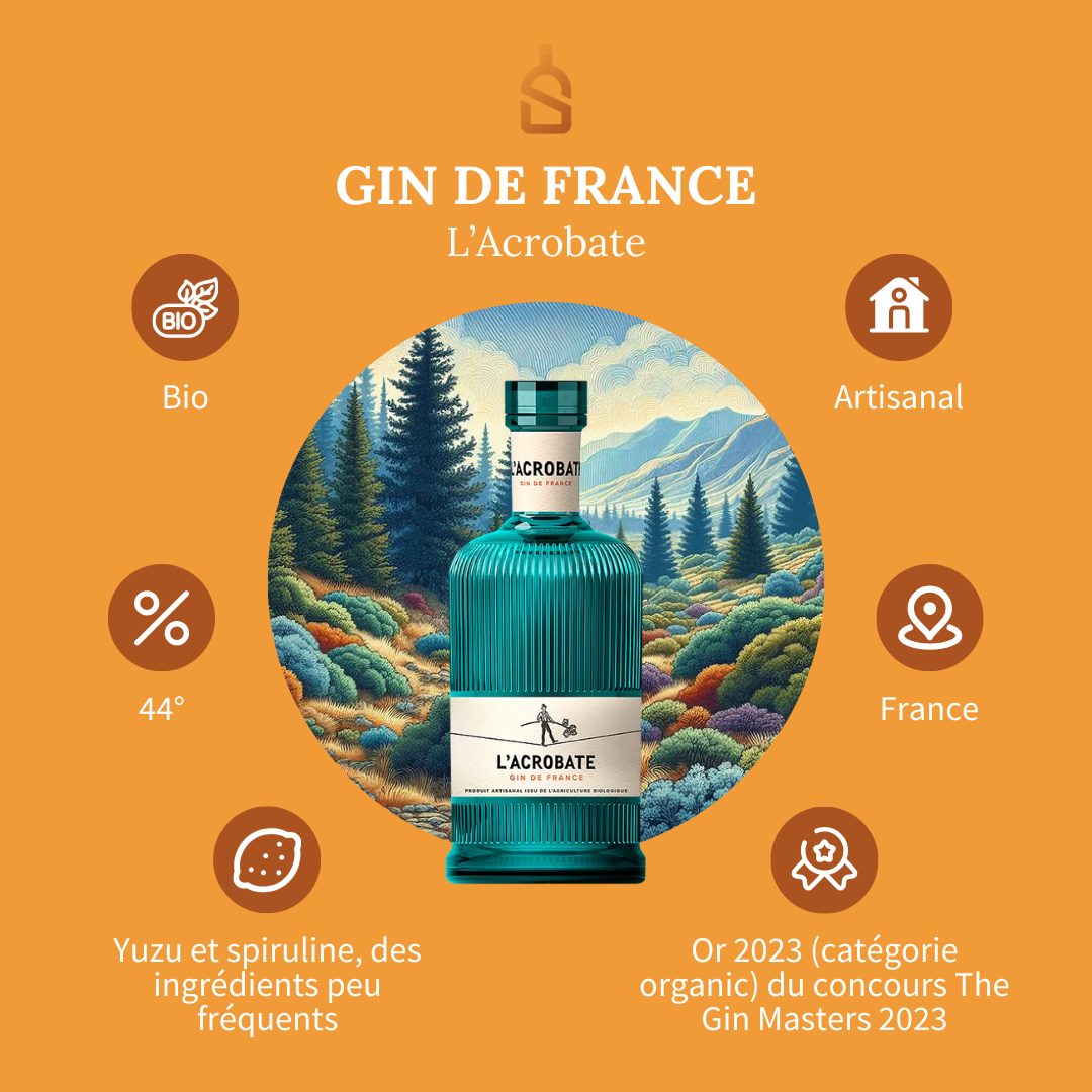 Image cover for blog post: L’acrobate – Gin de France