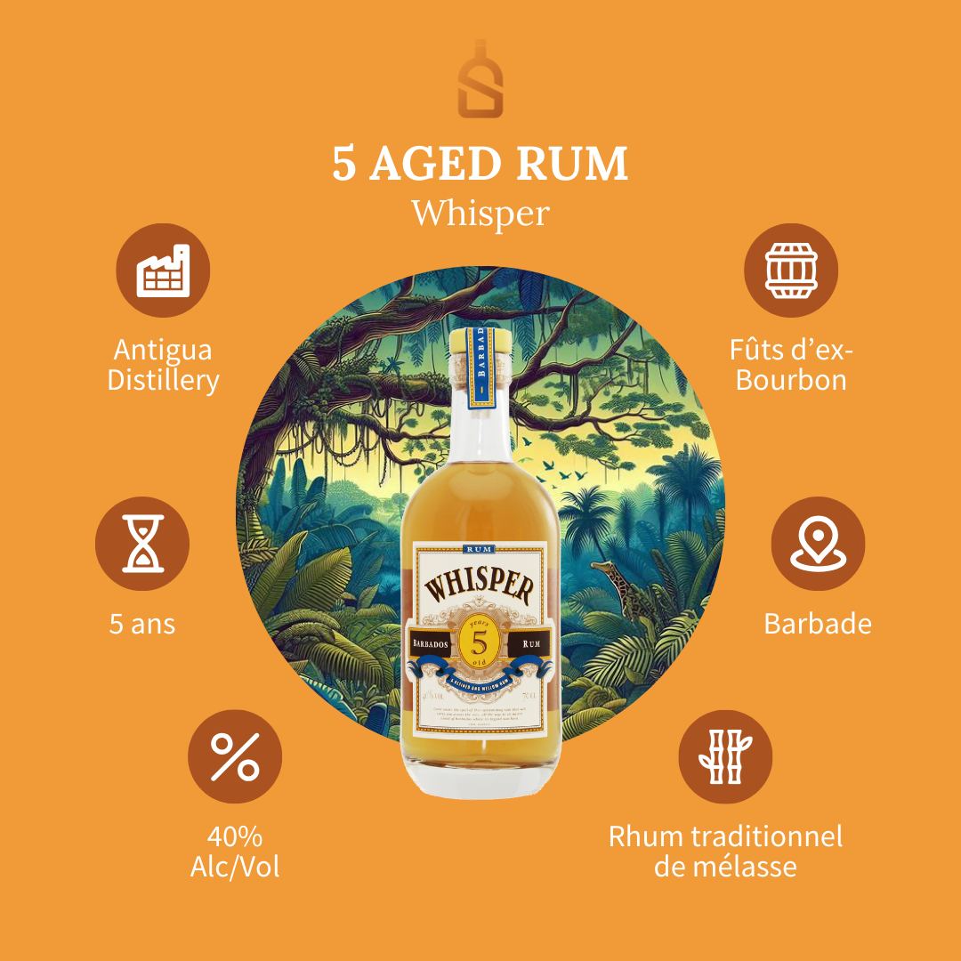 Image cover for blog post: Whisper – 5 aged rum